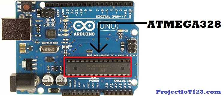 Arduino Uno Pinout Complete Guide To Atmega Pin Configuration