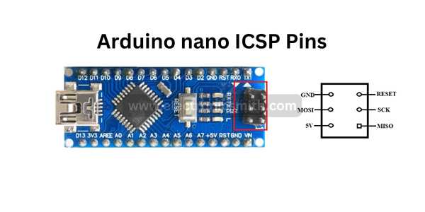 Icsp Pinout Arduino A Guide To Arduino S Icsp Pin Configuration