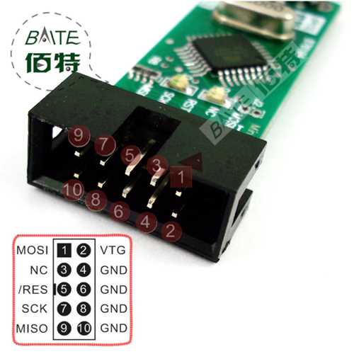 Arduino Nano Isp Pinout All You Need To Know