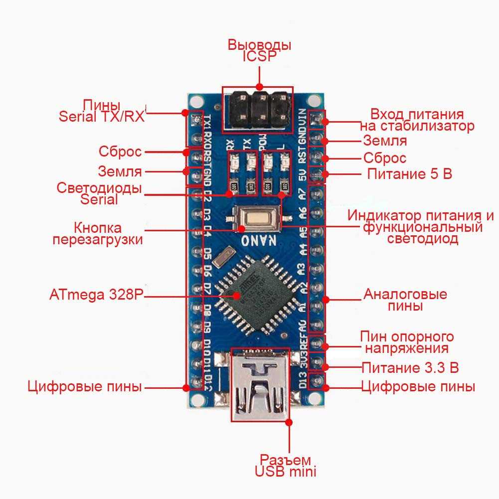 Arduino Nano Icsp Pinout Everything You Need To Know