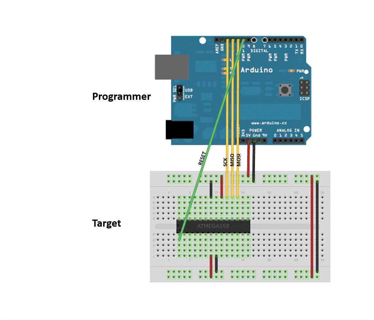 Arduino Mega ICSP Pinout Everything You Need To Know