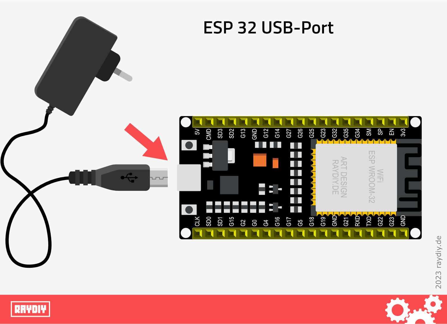 ESP WROOM 32 Arduino Power Pinout Guide