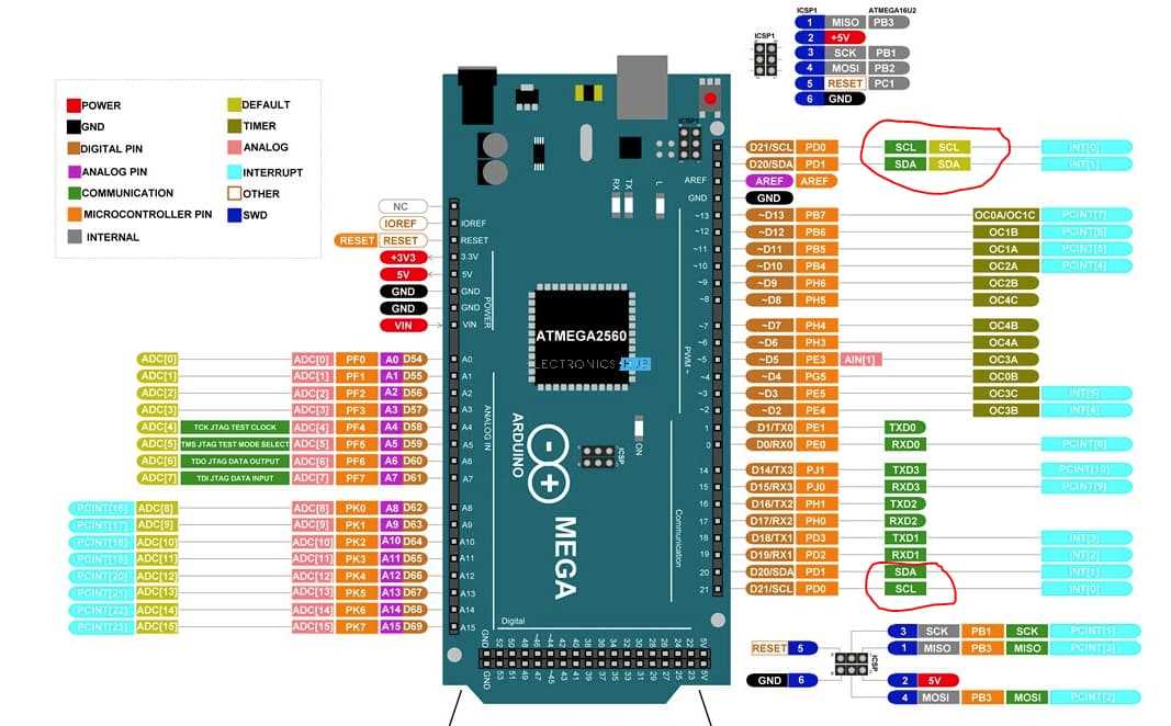 I C Arduino Pinout Everything You Need To Know