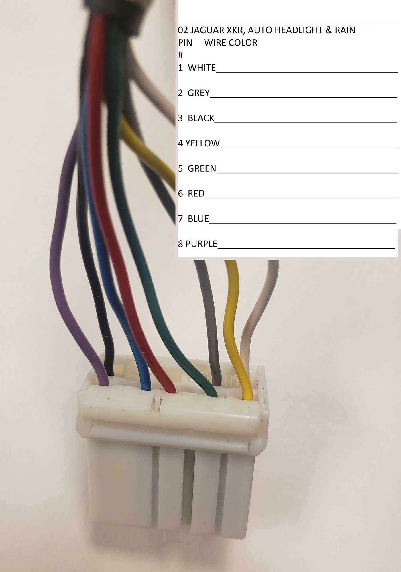 Pin Backup Camera Cable Pinout How To Connect Your Camera