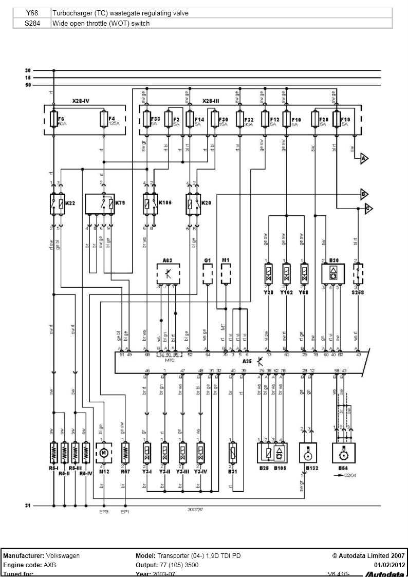 Tdi Ecu Pinout Ultimate Guide For Wiring And Troubleshooting