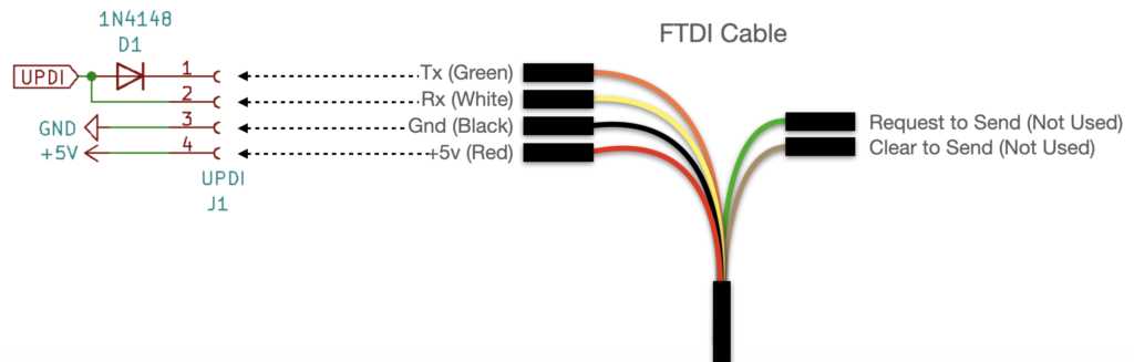 Ftdi Cable Pinout Color A Comprehensive Guide