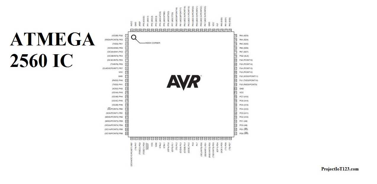 Arduino Ic Pinout A Comprehensive Guide To Arduino Integrated Circuit