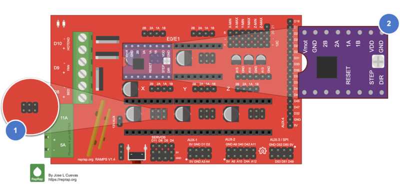 Complete Arduino Mega Ramps Pinout Guide