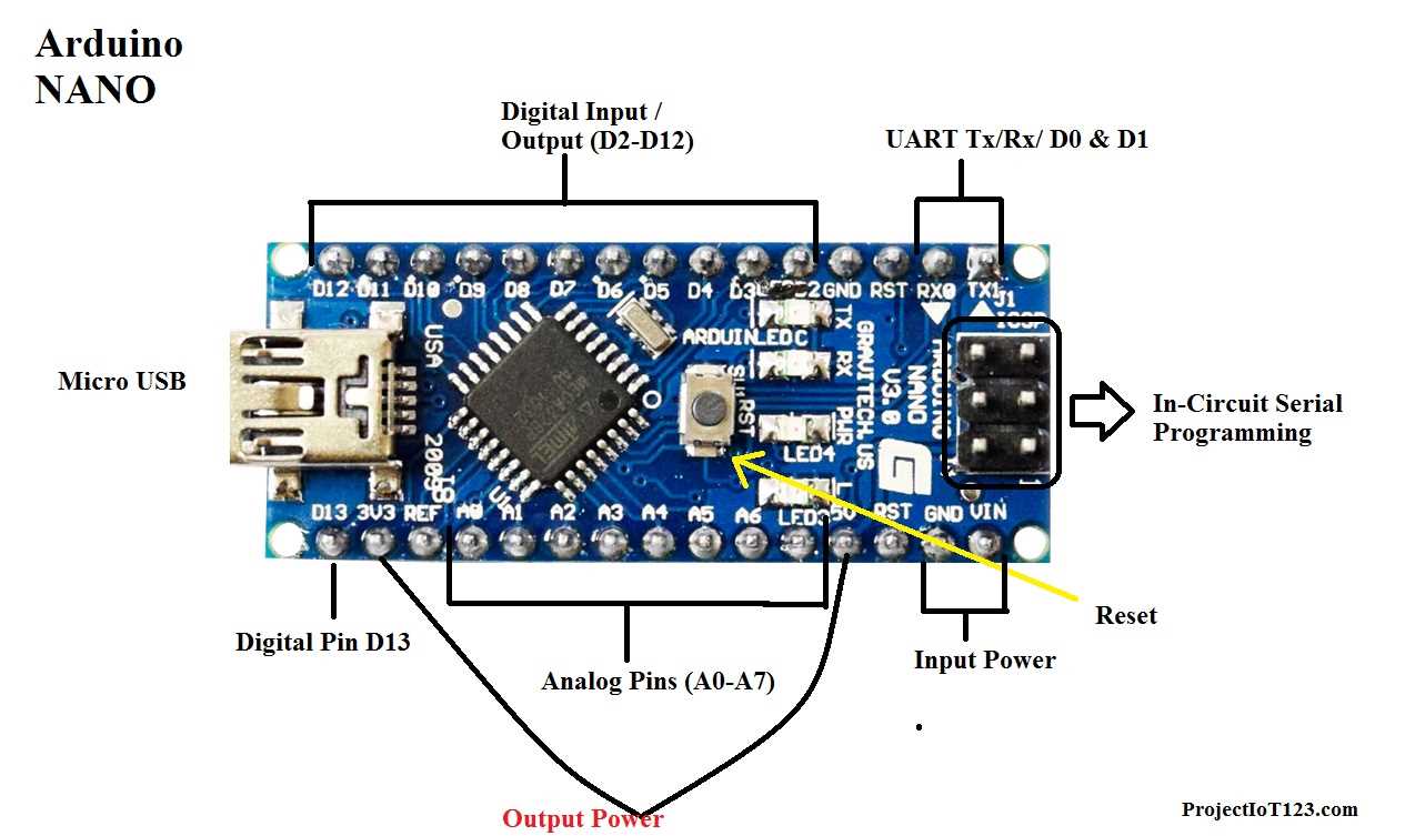 Arduino Nano Icsp Pinout Everything You Need To Know