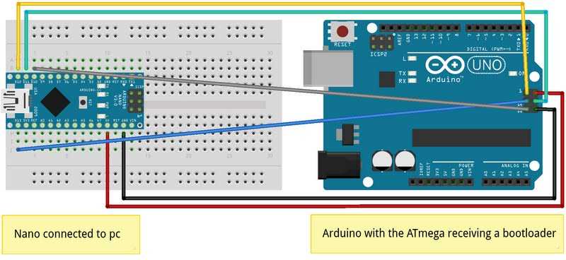 Arduino Nano ISP Pinout All You Need To Know